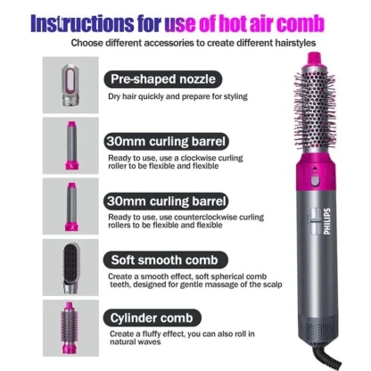 Hair Styler 6 in 1 Hair Curler Automatic Hair Straighteners Electric Hair Styler Hair Dryer - Image 3